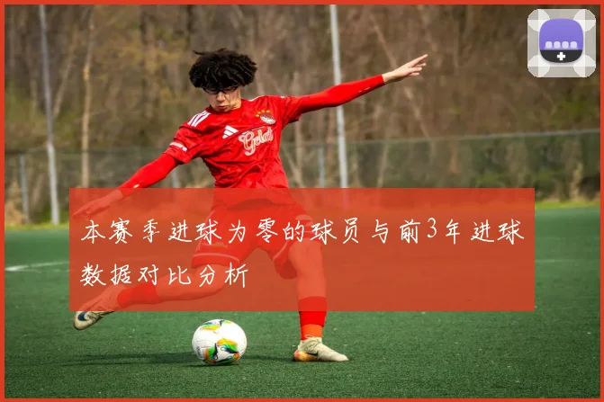 本赛季进球为零的球员与前3年进球数据对比分析