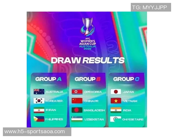 中国女足今日抵达悉尼备战亚洲杯状态评估将影响最终参赛阵容